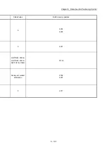 Preview for 221 page of Mitsubishi Electric MELSEC Q Series User Manual