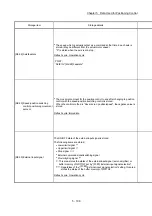 Preview for 228 page of Mitsubishi Electric MELSEC Q Series User Manual