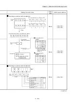 Preview for 229 page of Mitsubishi Electric MELSEC Q Series User Manual