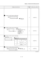 Preview for 235 page of Mitsubishi Electric MELSEC Q Series User Manual