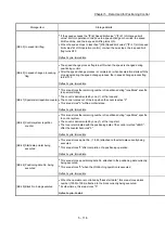 Preview for 236 page of Mitsubishi Electric MELSEC Q Series User Manual