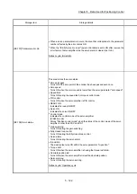 Preview for 242 page of Mitsubishi Electric MELSEC Q Series User Manual