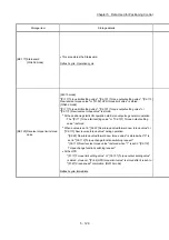 Preview for 246 page of Mitsubishi Electric MELSEC Q Series User Manual