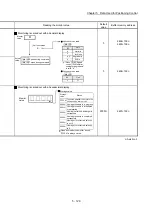 Preview for 249 page of Mitsubishi Electric MELSEC Q Series User Manual