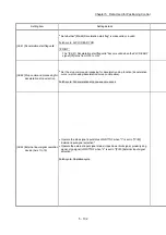 Preview for 252 page of Mitsubishi Electric MELSEC Q Series User Manual