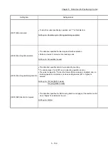 Preview for 270 page of Mitsubishi Electric MELSEC Q Series User Manual