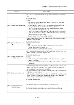 Preview for 274 page of Mitsubishi Electric MELSEC Q Series User Manual