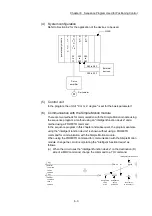 Preview for 285 page of Mitsubishi Electric MELSEC Q Series User Manual