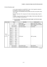 Preview for 287 page of Mitsubishi Electric MELSEC Q Series User Manual