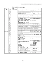 Preview for 292 page of Mitsubishi Electric MELSEC Q Series User Manual