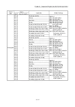 Preview for 294 page of Mitsubishi Electric MELSEC Q Series User Manual