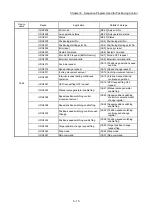 Preview for 297 page of Mitsubishi Electric MELSEC Q Series User Manual