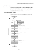 Preview for 298 page of Mitsubishi Electric MELSEC Q Series User Manual