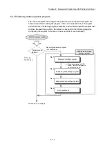 Preview for 299 page of Mitsubishi Electric MELSEC Q Series User Manual