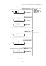 Preview for 301 page of Mitsubishi Electric MELSEC Q Series User Manual