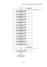 Preview for 302 page of Mitsubishi Electric MELSEC Q Series User Manual