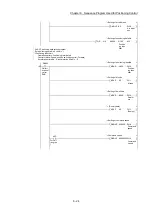 Preview for 306 page of Mitsubishi Electric MELSEC Q Series User Manual