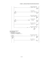 Preview for 308 page of Mitsubishi Electric MELSEC Q Series User Manual