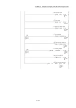 Preview for 309 page of Mitsubishi Electric MELSEC Q Series User Manual