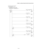 Preview for 310 page of Mitsubishi Electric MELSEC Q Series User Manual