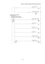 Preview for 311 page of Mitsubishi Electric MELSEC Q Series User Manual