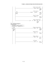 Preview for 312 page of Mitsubishi Electric MELSEC Q Series User Manual