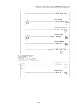 Preview for 313 page of Mitsubishi Electric MELSEC Q Series User Manual