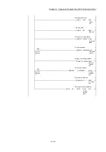 Preview for 314 page of Mitsubishi Electric MELSEC Q Series User Manual