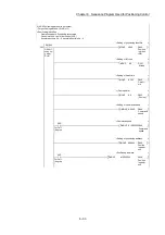 Preview for 315 page of Mitsubishi Electric MELSEC Q Series User Manual