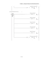 Preview for 317 page of Mitsubishi Electric MELSEC Q Series User Manual