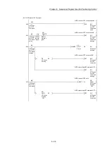 Preview for 318 page of Mitsubishi Electric MELSEC Q Series User Manual