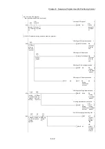 Preview for 324 page of Mitsubishi Electric MELSEC Q Series User Manual