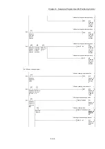 Preview for 326 page of Mitsubishi Electric MELSEC Q Series User Manual