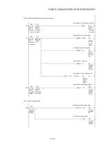 Preview for 328 page of Mitsubishi Electric MELSEC Q Series User Manual