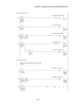 Preview for 330 page of Mitsubishi Electric MELSEC Q Series User Manual