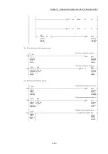 Preview for 331 page of Mitsubishi Electric MELSEC Q Series User Manual