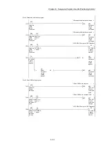 Preview for 333 page of Mitsubishi Electric MELSEC Q Series User Manual