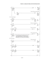 Preview for 334 page of Mitsubishi Electric MELSEC Q Series User Manual