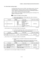 Предварительный просмотр 336 страницы Mitsubishi Electric MELSEC Q Series User Manual