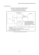 Предварительный просмотр 338 страницы Mitsubishi Electric MELSEC Q Series User Manual