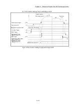 Preview for 343 page of Mitsubishi Electric MELSEC Q Series User Manual