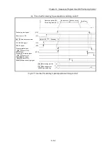 Preview for 344 page of Mitsubishi Electric MELSEC Q Series User Manual