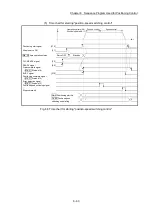 Preview for 345 page of Mitsubishi Electric MELSEC Q Series User Manual