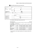 Preview for 346 page of Mitsubishi Electric MELSEC Q Series User Manual