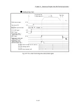 Preview for 349 page of Mitsubishi Electric MELSEC Q Series User Manual