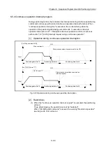 Preview for 350 page of Mitsubishi Electric MELSEC Q Series User Manual