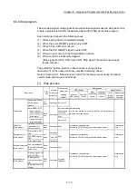 Preview for 355 page of Mitsubishi Electric MELSEC Q Series User Manual