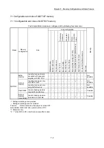 Preview for 360 page of Mitsubishi Electric MELSEC Q Series User Manual