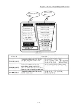 Preview for 362 page of Mitsubishi Electric MELSEC Q Series User Manual