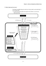 Preview for 365 page of Mitsubishi Electric MELSEC Q Series User Manual